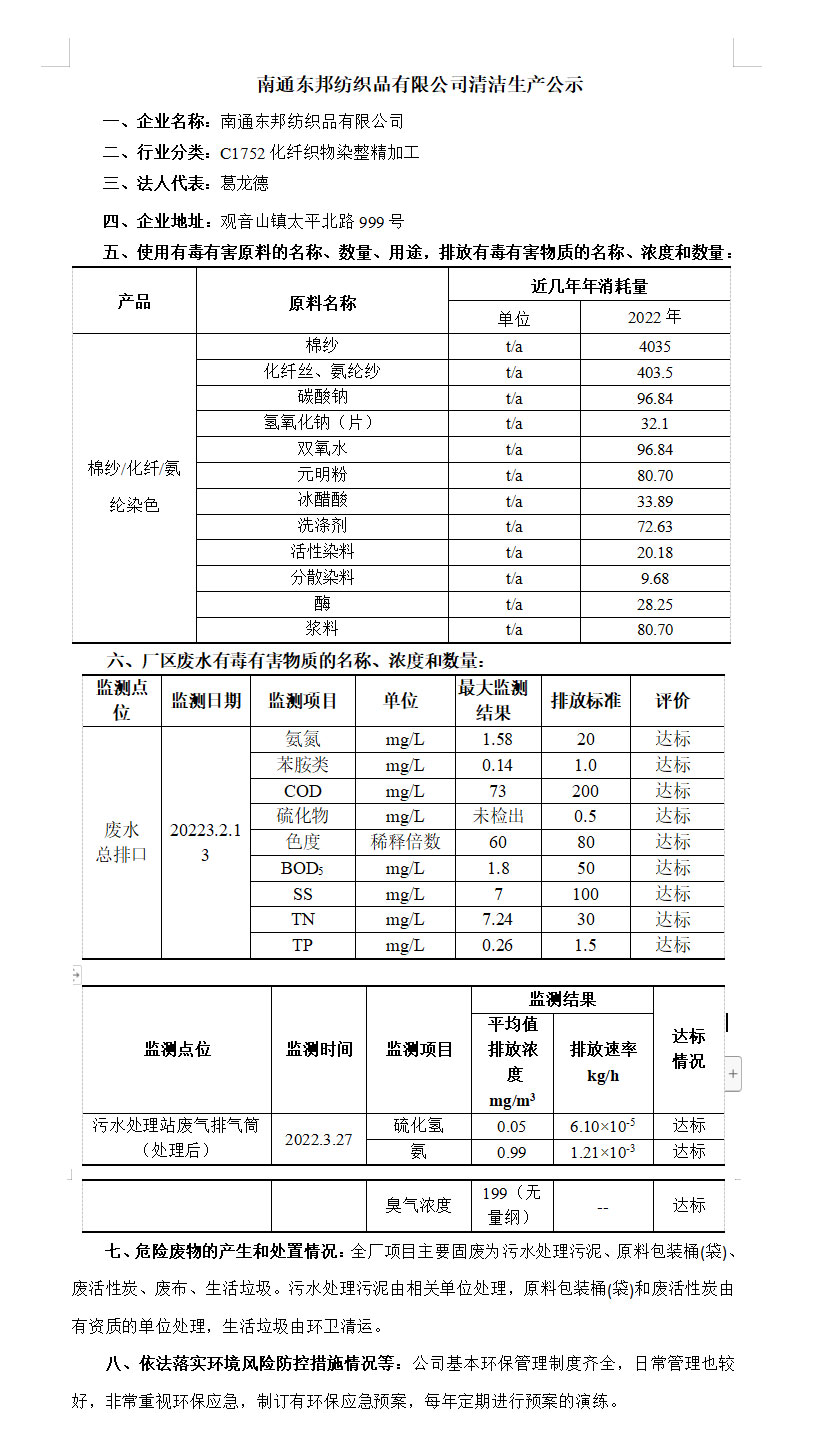 南通東邦紡織品有限公司清潔生產公示